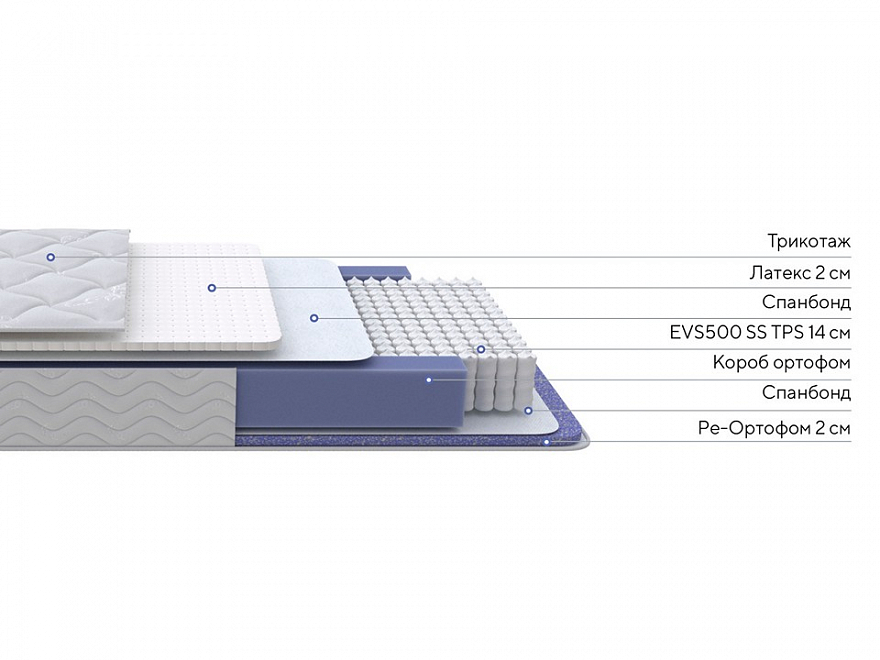 Матрас Active Duo S/F