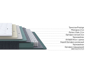 Матрас Prestige Plus Soft