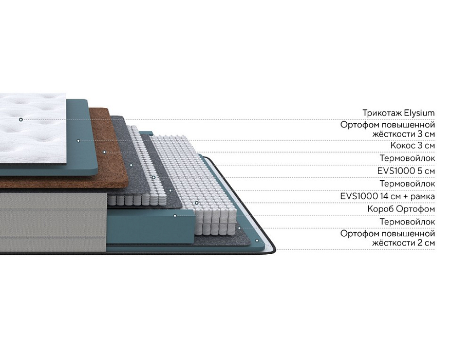 Матрас Elysium Firm