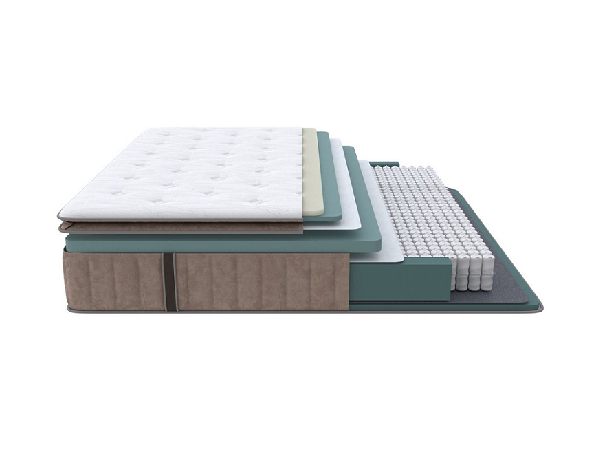 Матрас Prestige Top Soft