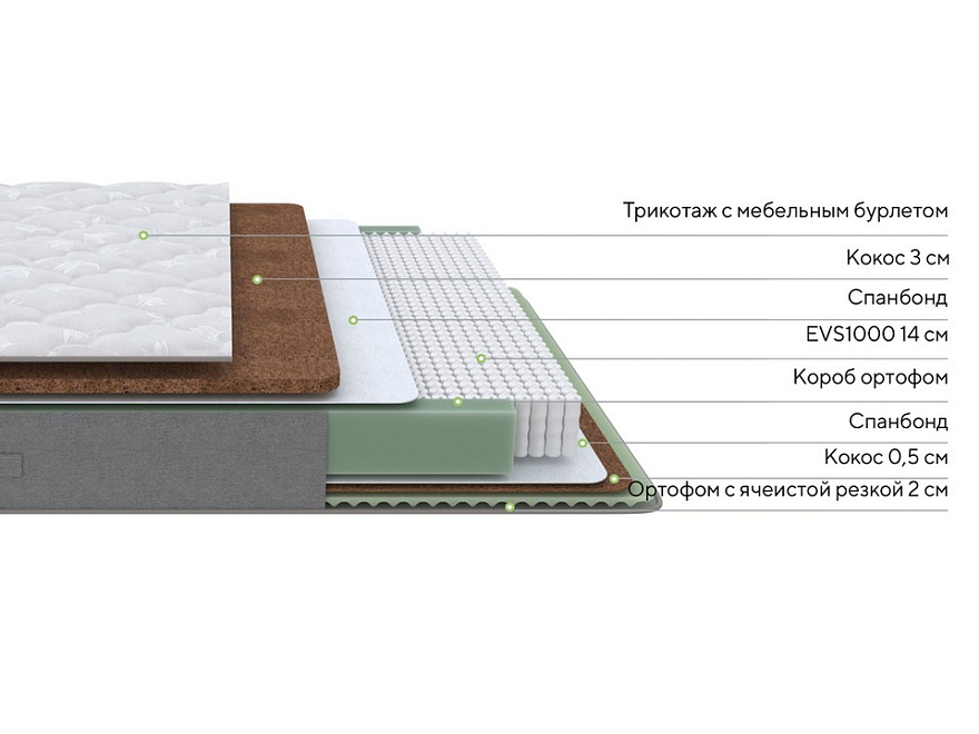 Матрас Lux Duo M/F