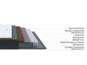 Матрас Prestige Firm