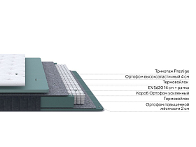 Матрас Prestige Soft