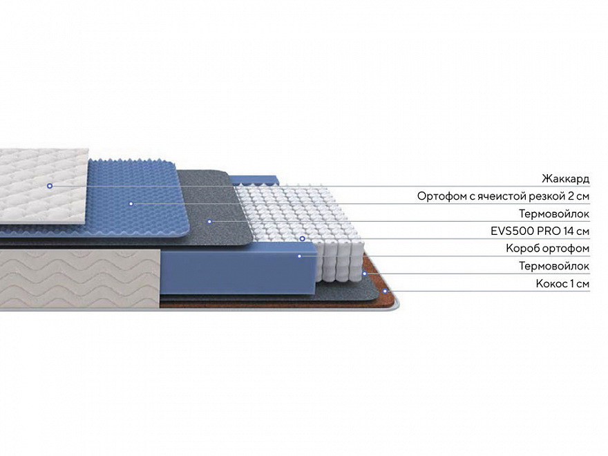Матрас Balance Duo M/S