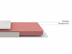 Матрас Base Flex S