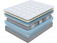 Матрас SOVA Memo S/M