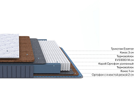 матрас Essense Twin Duo M/F
