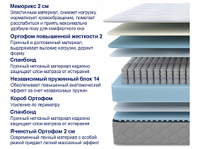 Матрас SOVA Memo S/M