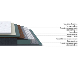 Матрас Prestige Plus Firm