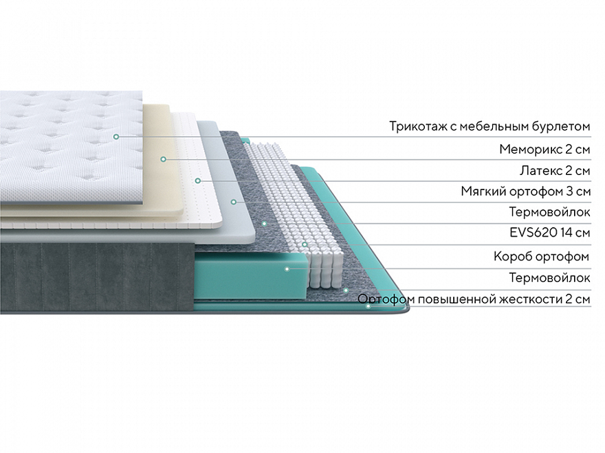 Матрас Glory Soft