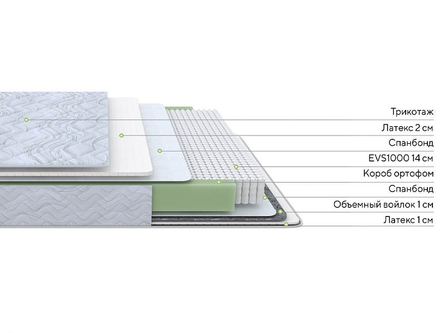 Матрас Green S