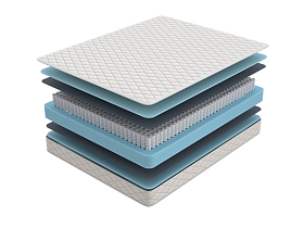 Матрас SOVA Classic Online