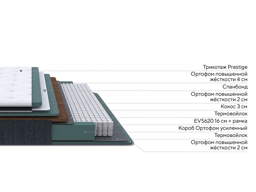 Матрас Prestige Top Firm