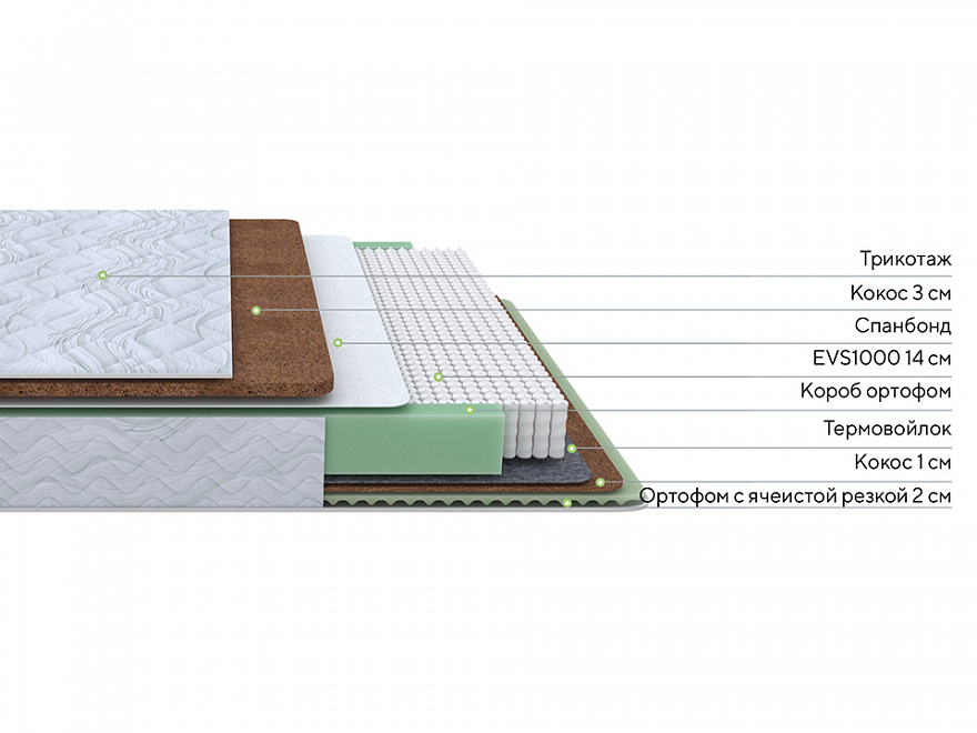 Матрас Green Duo M/F
